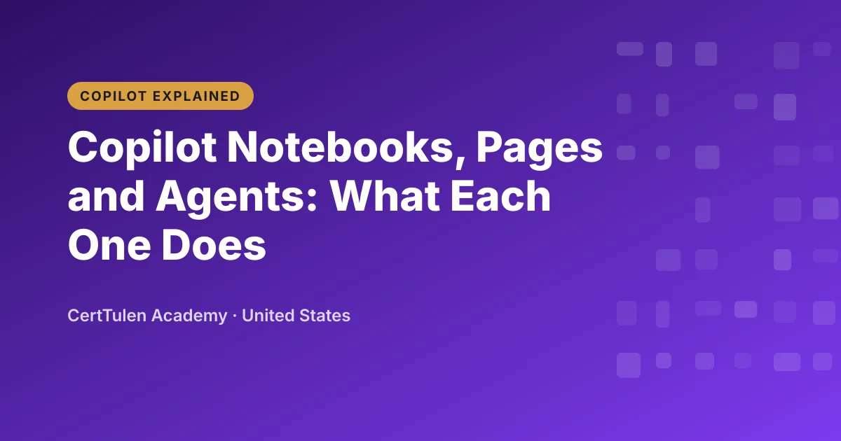 Title text Copilot Notebooks, Pages and Agents: What Each One Does on a CertTulen branded background